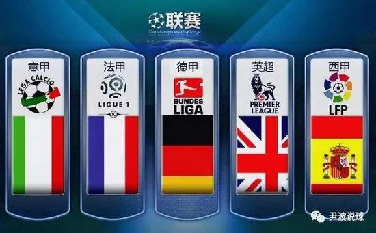 在全球球迷